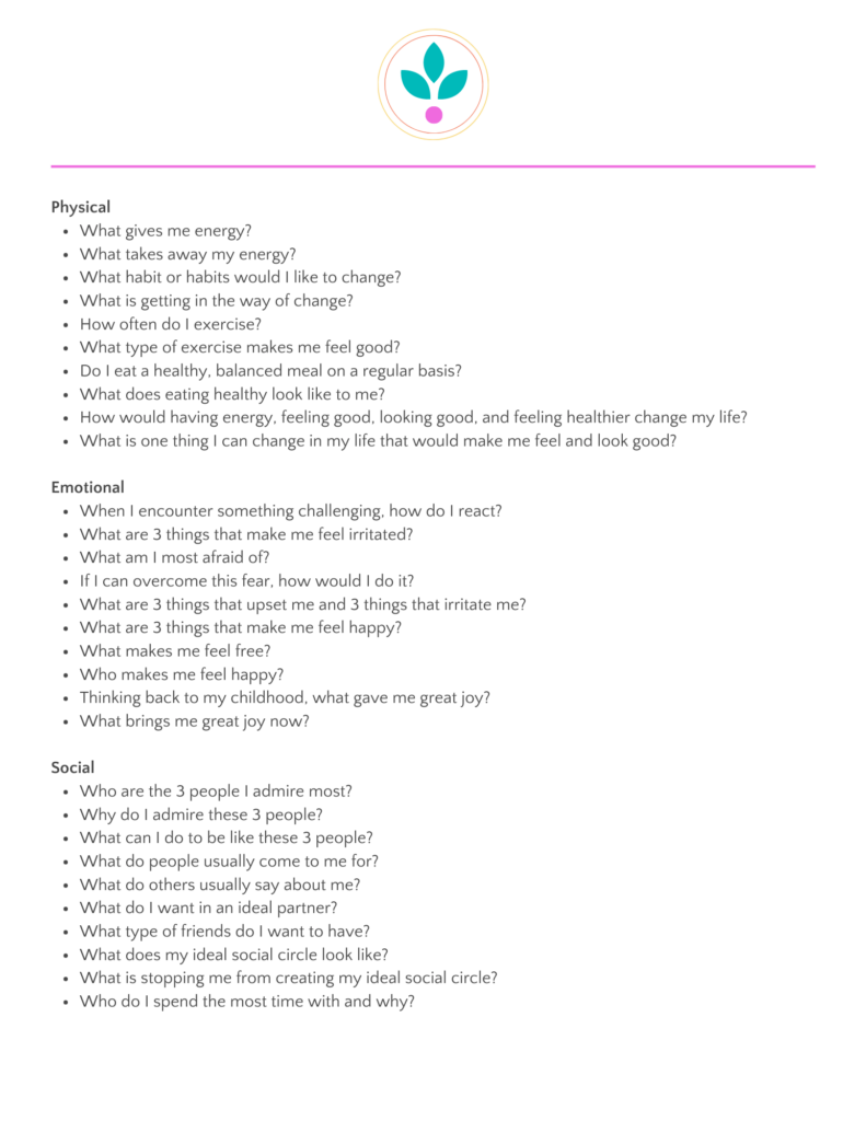 Preview of life makeover plan questionnaire.